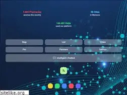 Sites similar to hirassa.ma