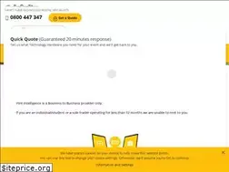 Sites similar to hire-intelligence.co.nz