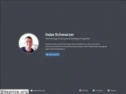 Sites similar to hire.gs