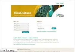 Sites similar to hireculture.org