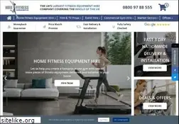 Sites similar to hirefitness.co.uk