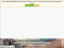 Sites similar to hiregi.com
