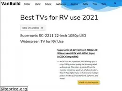 Sites similar to hirelarge.com