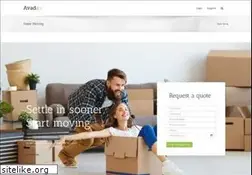 Sites similar to hiremanwithvan.co.uk