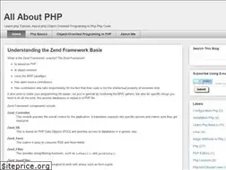 Sites similar to hirengprajapati.blogspot.com