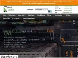 Sites similar to hiretablets.com