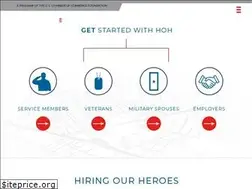 Sites similar to hiringourheroes.org