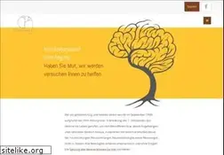 Sites similar to hirn-aneurysma.de