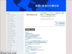 Sites similar to hiro-bluesky.com