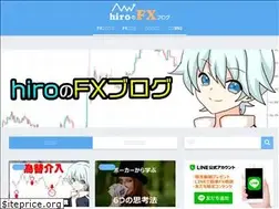 Sites similar to hiro-fx.com