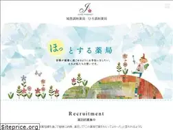 Sites similar to hiro-pharmacy.com