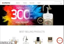 Sites similar to hironic.com