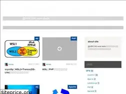 Sites similar to hiroski.com