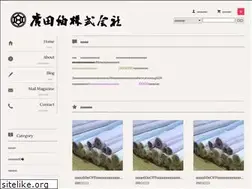 Sites similar to hirotatsumugi.com