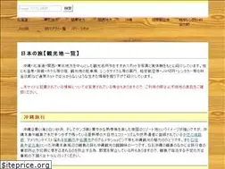Sites similar to hirotravel.com