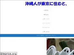 Sites similar to hirox2.com