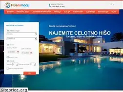 Sites similar to hisanamorju.si
