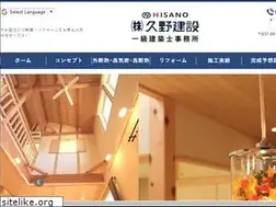 Sites similar to hisano-kensetu.com