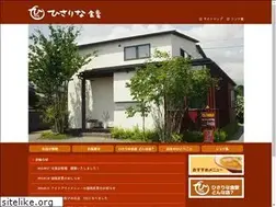 Sites similar to hisarina.com