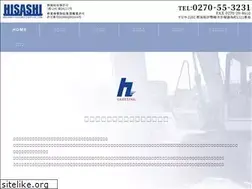 Sites similar to hisashiconstruction.com