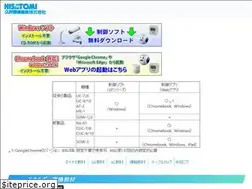 Sites similar to hisatomi-kk.com