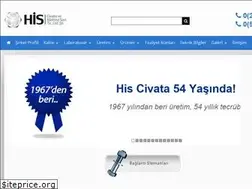 Sites similar to hiscivata.com