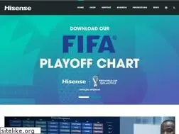 Sites similar to hisense.co.za
