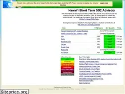 Sites similar to hiso2index.info