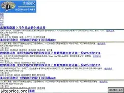 Sites similar to hisoma.com