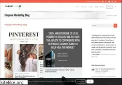 Sites similar to hispanic-marketing.com