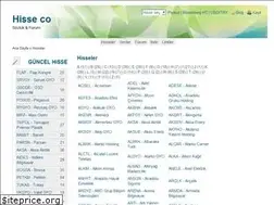 Sites similar to hisse.co