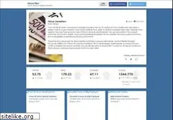 Sites similar to hissenet.org