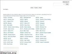 Sites similar to hisseyorumlari.com