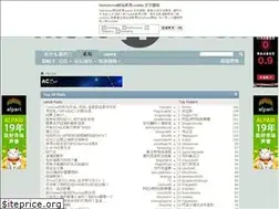 Sites similar to histoforex.com