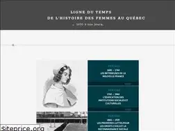 Sites similar to histoiredesfemmes.quebec