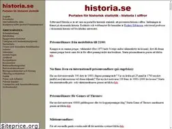 Sites similar to historia.se