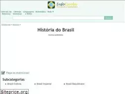 Sites similar to historiabrasileira.com