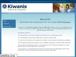 Sites similar to historickiwanis.net