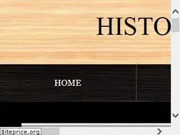 Sites similar to historicmelrosehotel.com