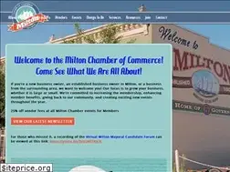 Sites similar to historicmilton.com