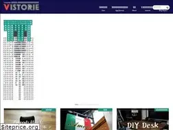 Sites similar to history-contact.com