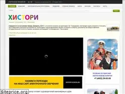 Sites similar to history-of-people.com