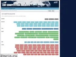 Sites similar to history.eurohandball.com