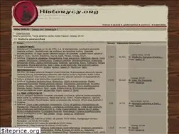 Sites similar to historycy.org