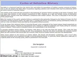 Sites similar to historycycles.org