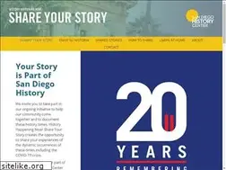 Sites similar to historyhappeningnow.org