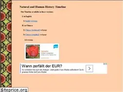 Sites similar to historylines.net