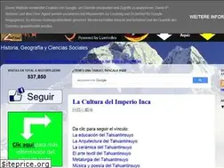 Sites similar to historylizer.blogspot.com