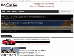 Sites similar to historynakratko.blogspot.com