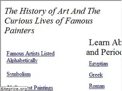 Sites similar to historyofpainters.com